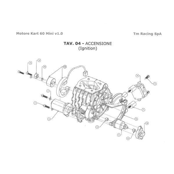 Stator PVL - TM MINI3