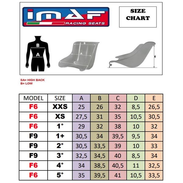 Sedačka IMAF F6/F9 Clear